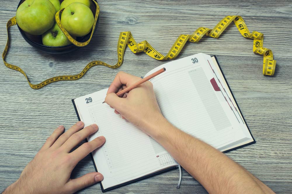 Initial Weight Management Assessment