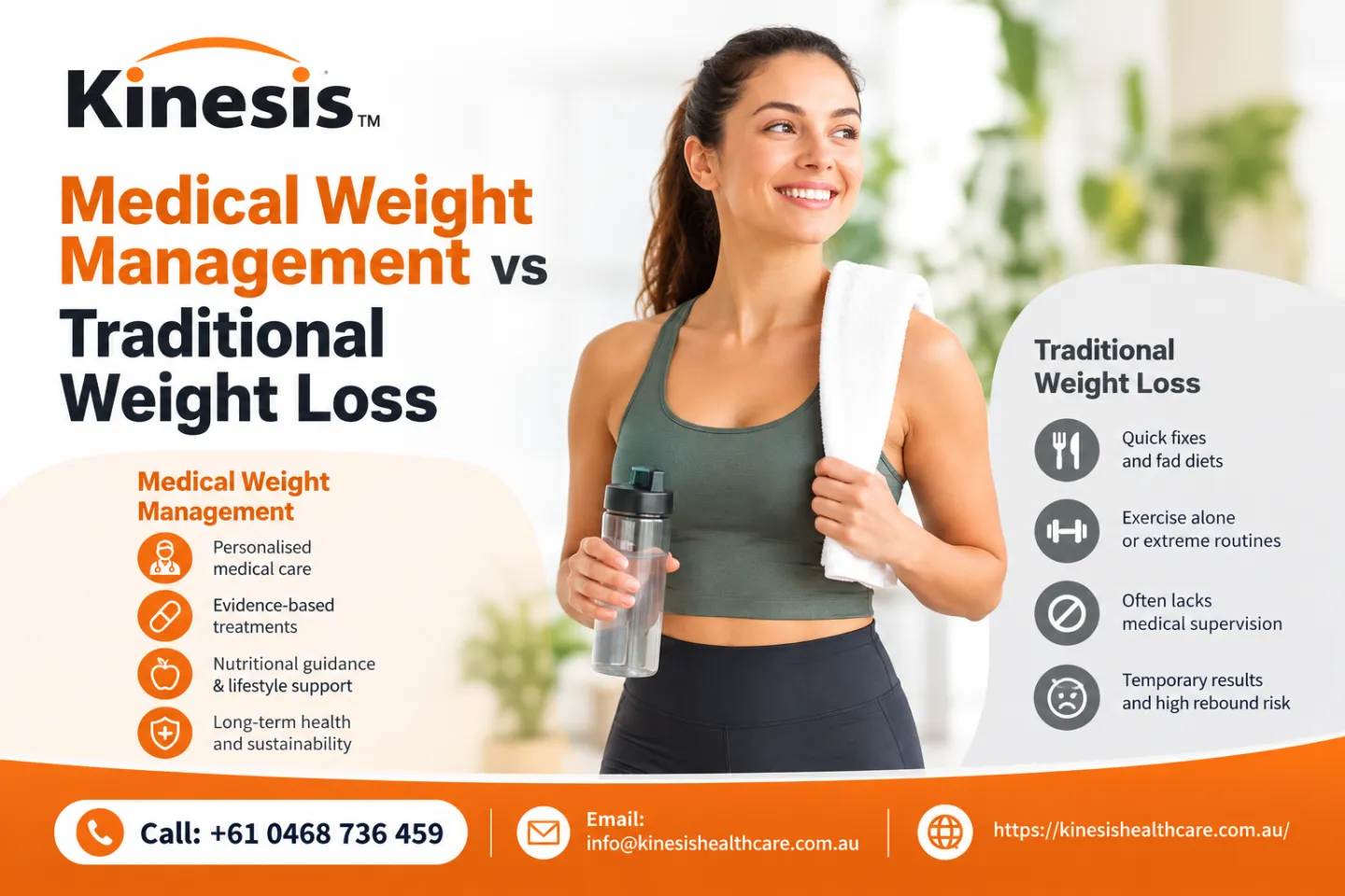 medical weight management Werribee